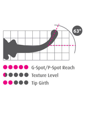 Icicles No. 87 Glass Suction Cup G-spot Dildo Wand Black