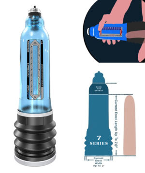 Bathmate Hydromax7