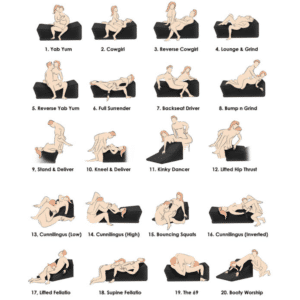 Best Sitting Sex Positions for Couples – Try These Tonight 32 Best Sitting Sex Positions for Couples – Try These Tonight