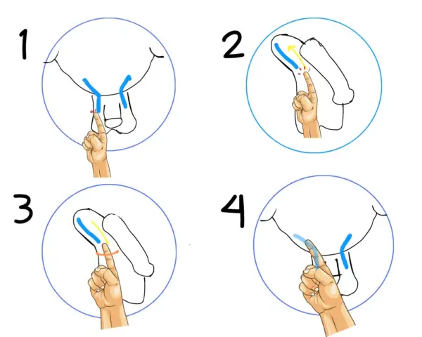 how to finger my wife