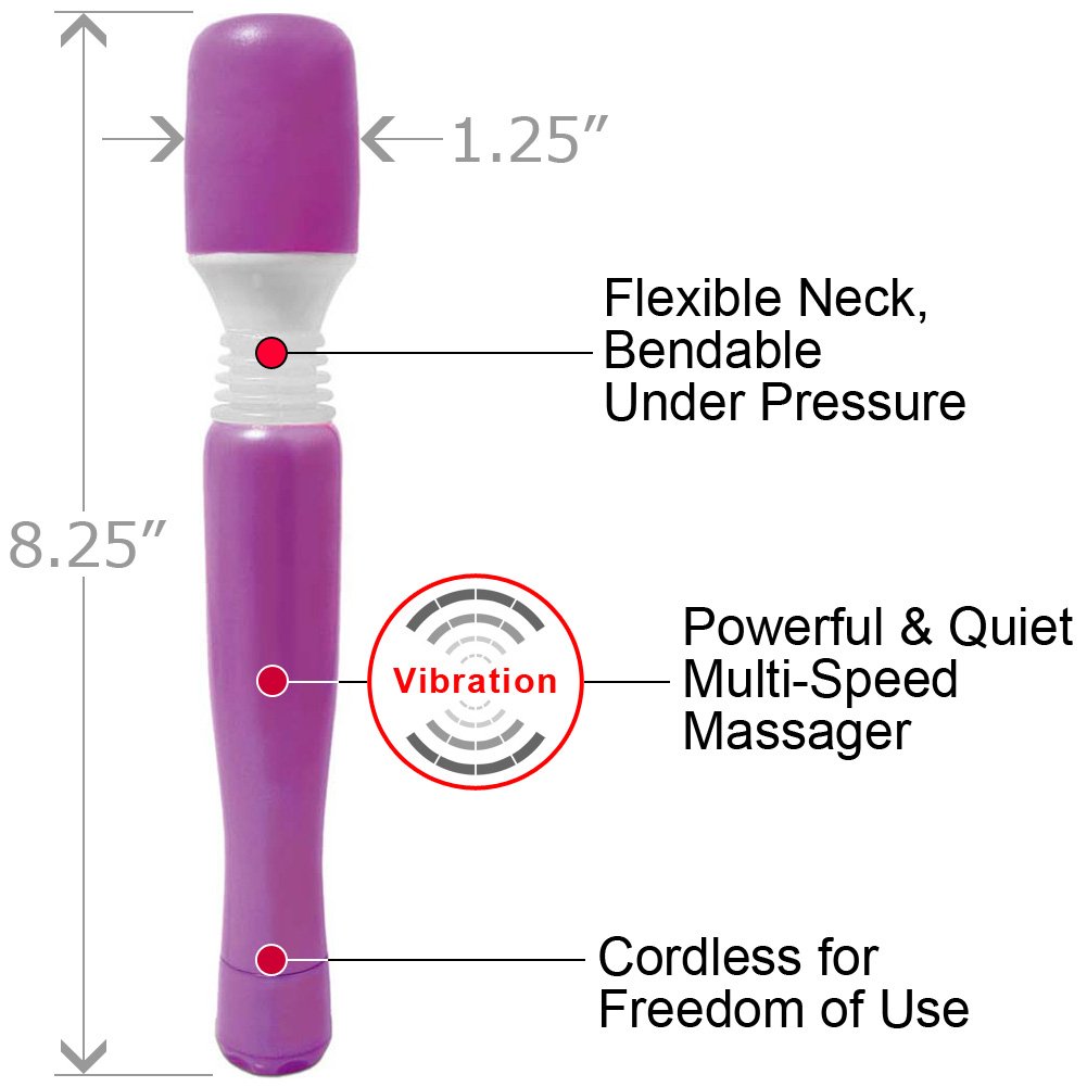 Mini Wanachi Silicone Wand Vibrator Massager Waterproof 