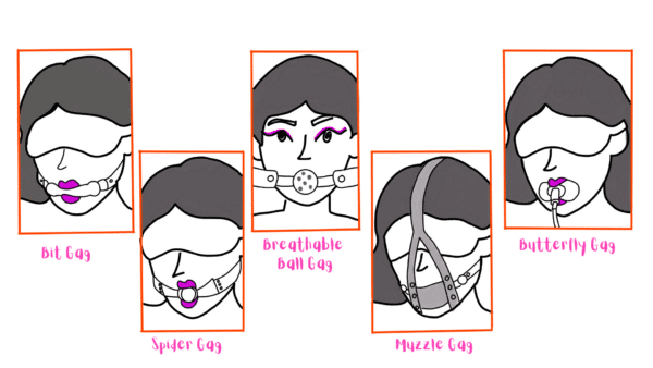 what are the types of ball gags