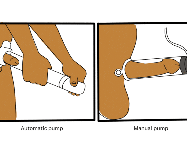 How Often Should You Use a Penis Pump for Erectile Dysfunction