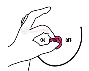 How to Give Yourself a Nipple Orgasm