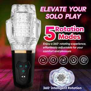 Vibrating Sucking Masturbator