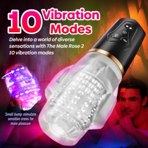 Vibrating Sucking Masturbator