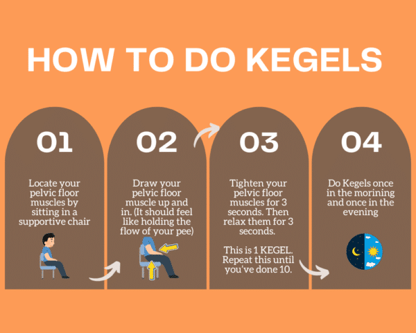 Penis Exercises: Do They Really Increase Length