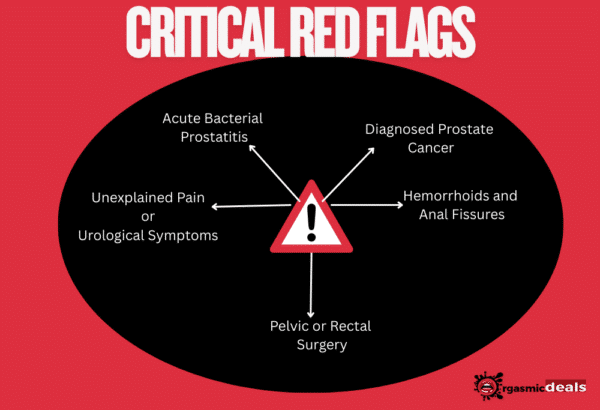 Critical Red Flags
