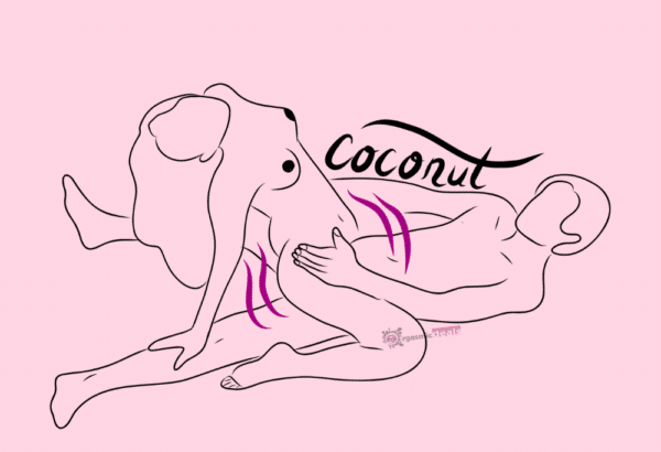 Coconut Method Visual Representation