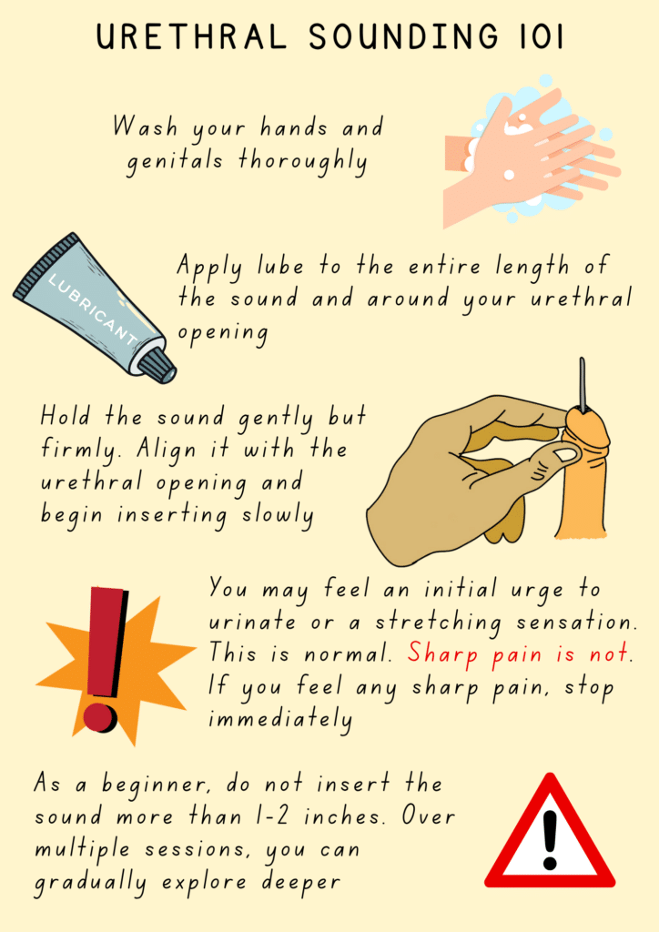 infographic urethral sounding