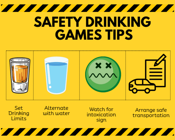 SAFETY drinking games tips
