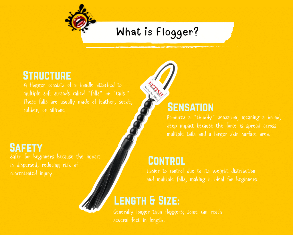 What is Flogger