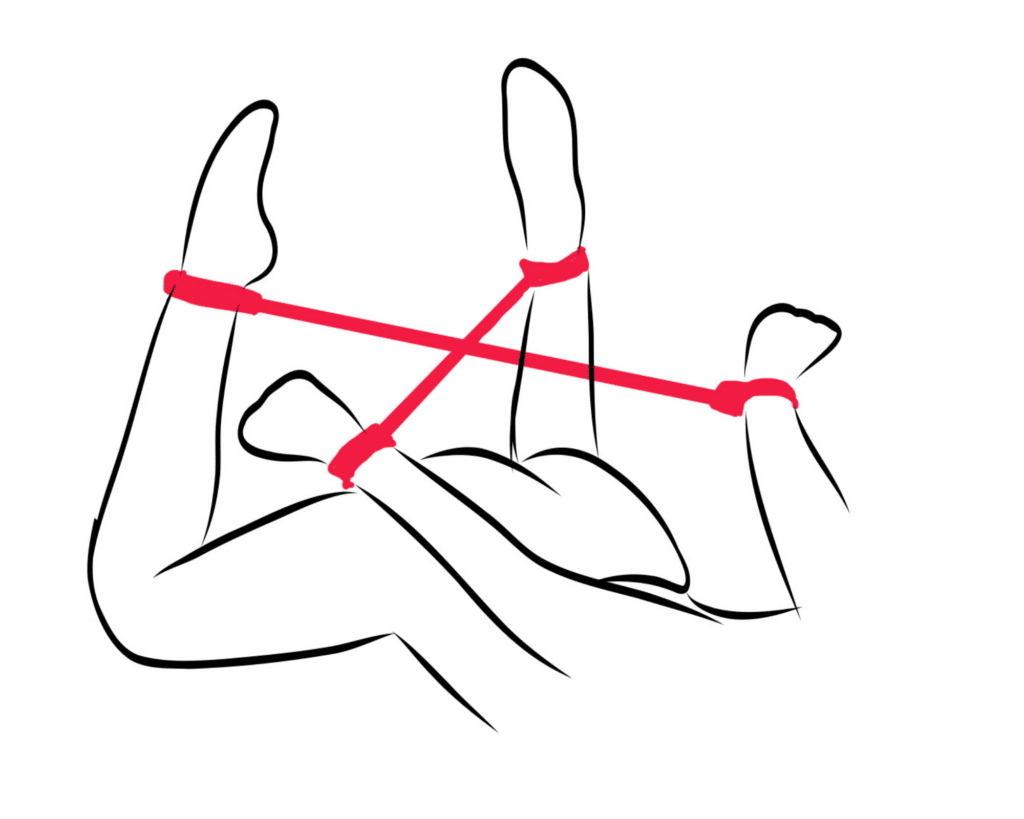 The X position