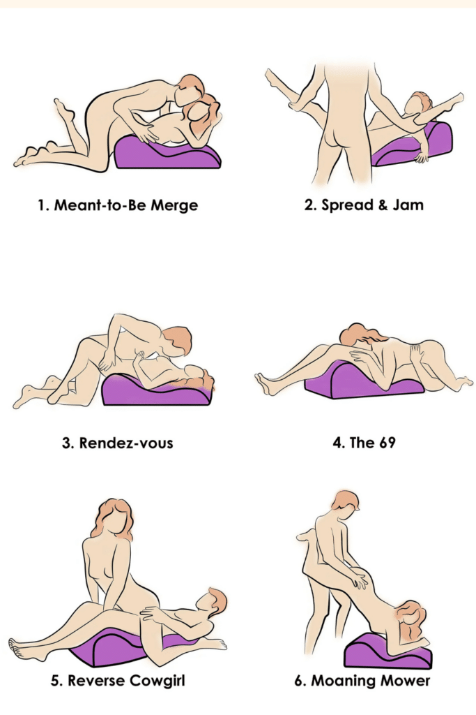 different positions using sex wedge